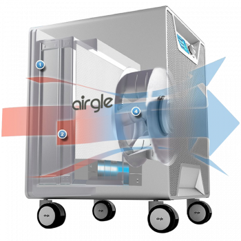 Airgle AG300 Luftreinigungsgerät, filtert Bakterien, Viren mit cHepa-Filter, Titanium Pro®-Modul, Aktivkohlefilter